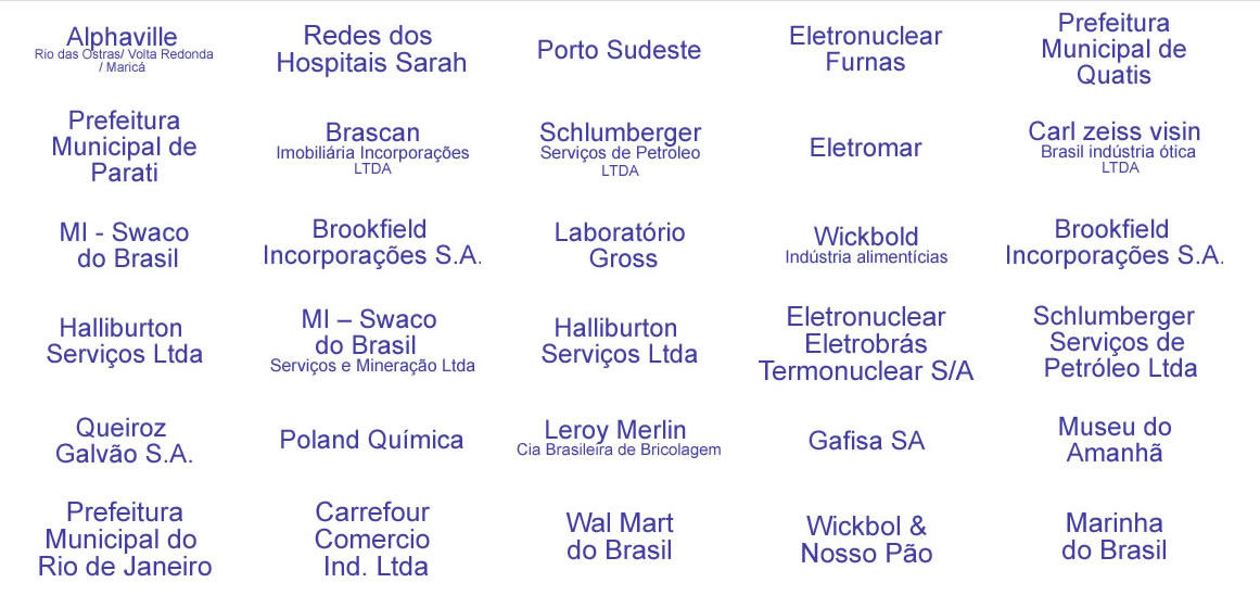 Clientes de Engenharia Ambiental da Innovent